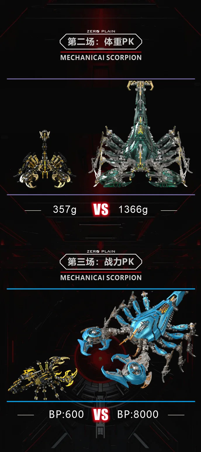 WAR SCORPION – 3D Metal Combat Arachnid Kit