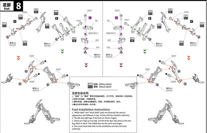 MICRO-MECH SERIES – 3D Metal Insect Starter Kit